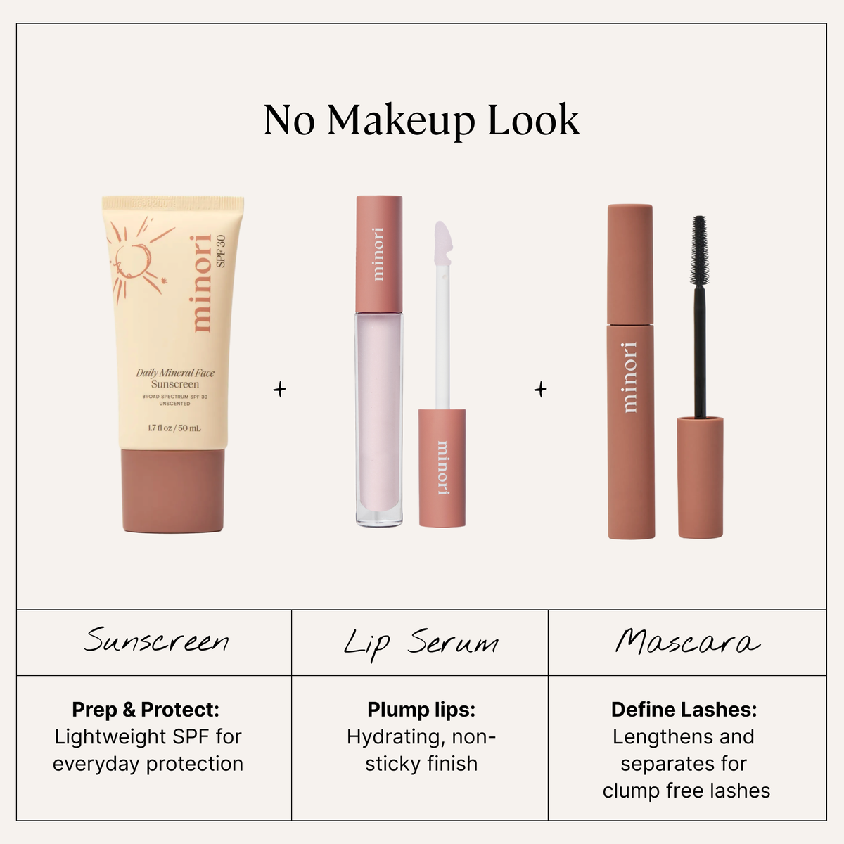 Daily Mineral Face Sunscreen | SPF 30