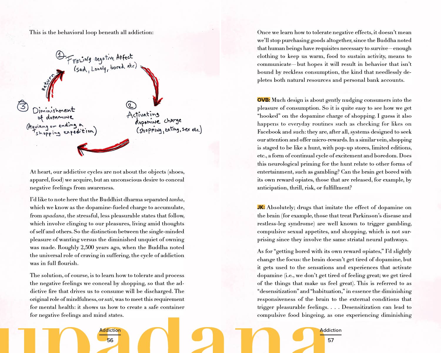 The Dharma of Fashion