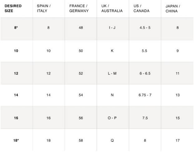 Ring size chart comparing different countries' size standards on a white background.