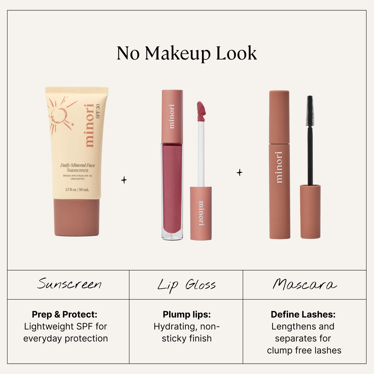 Minori skincare and makeup products including sunscreen, lip gloss, and mascara on a white background.